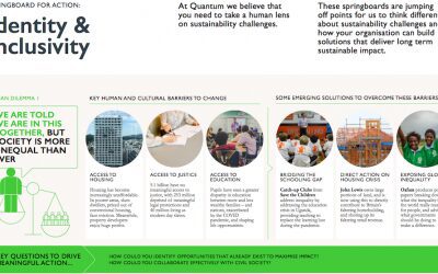 Sustainability Springboards for Action Series: Part 5