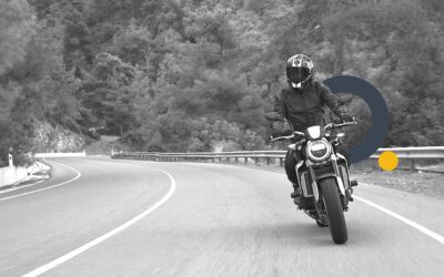 Redesigning the purchase journey to impact customer experience for a leading motorcycle brand
