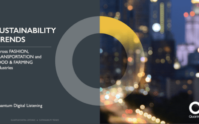 Quantum Digital Listening: Sustainability Trends Report